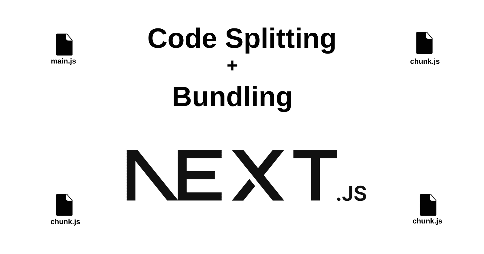 Code Splitting and Bundling in Next.js
